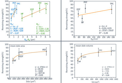 Abb4_dt_Greun_ENz