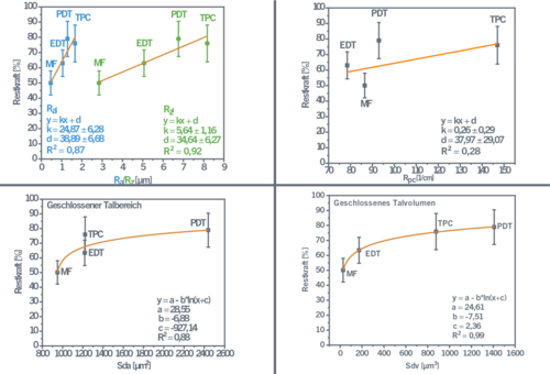 Abb4_dt_Greunz