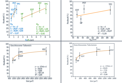 Abb4_dt_Greunz