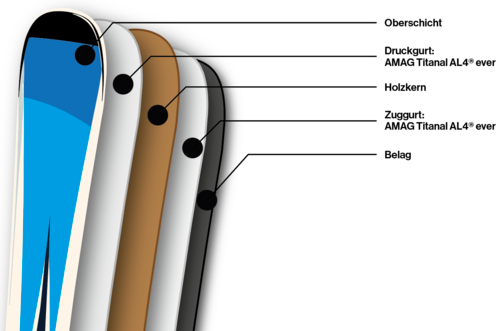 Bildschirmfoto 2025-03-20 um 14.36.18